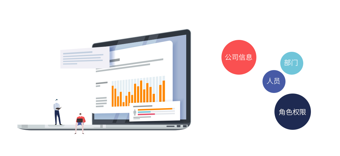 系统模块（SYS）