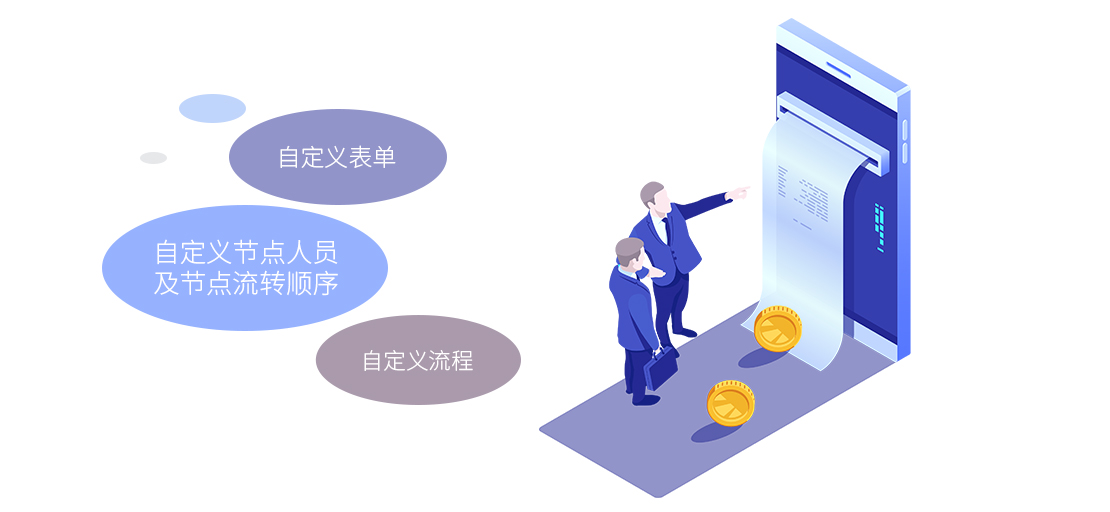 工单模块（WBL）