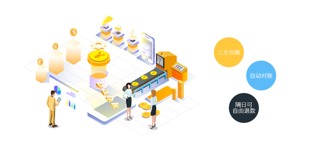 第三方模块（TPM）