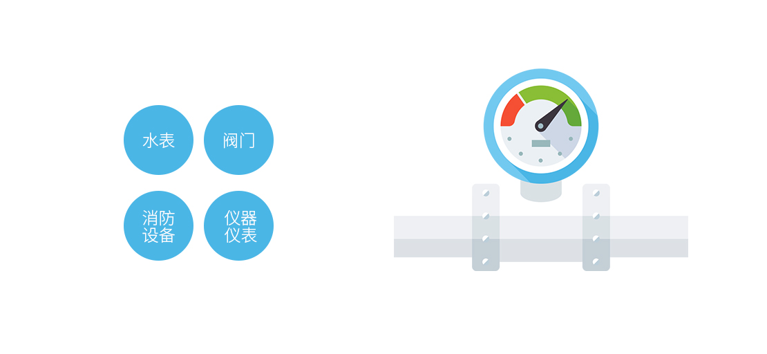 设备管理（WMM）