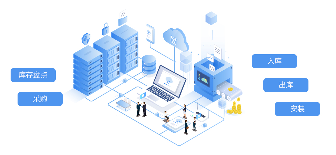 仓储模块（WHS）