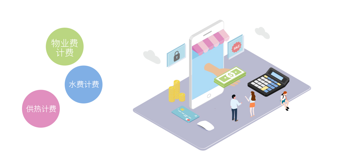 计费模块（CFS）