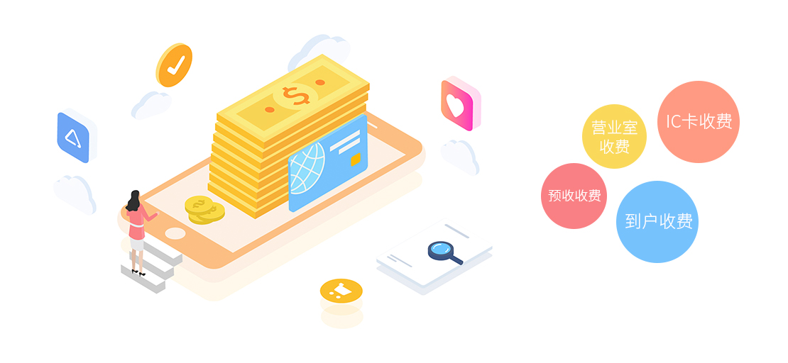 收费模块（CCS）