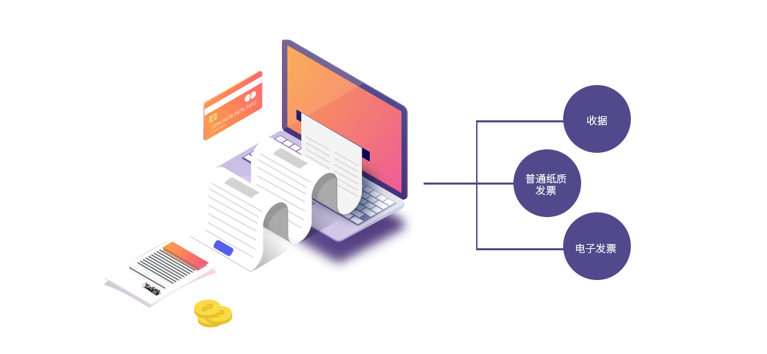 票据管理模块（IMS）